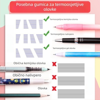 Termička brisač guma, gel olovka za brisanje, magijski gumeni štapić za osnovnoškolce