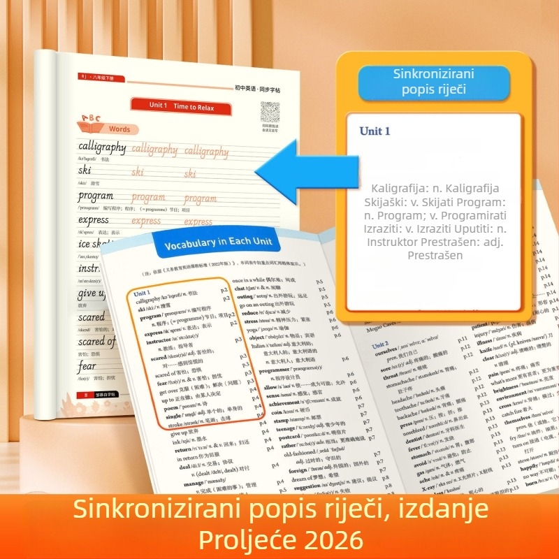Zou Mubai englesko pisanje rukopisa: sinkronizirano s izdanjem People's Education Press, standardni kineski znakovi, za učenike 7. i 8. razreda, komplet (svezak 1-2)