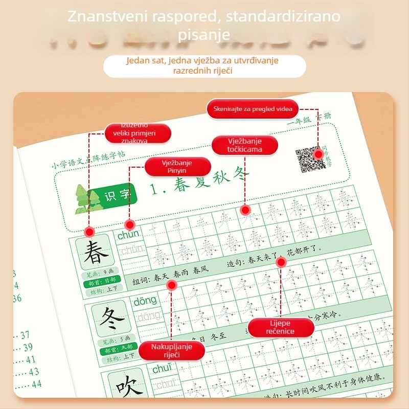 Vježbenik za pisanje kineskih znakova s točkastom mrežom za 1.–3. razred, praćenje crtanja, učenje novih znakova, tvorba riječi i rečenica.