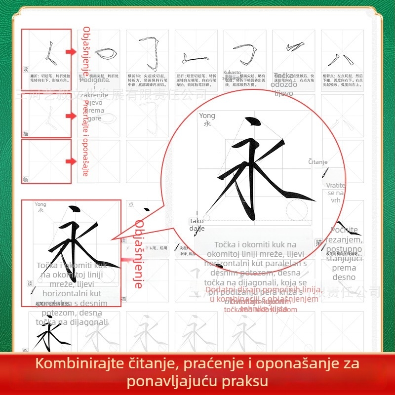 Kaligrafija za početnike: Song Huizong stil Slender Gold – kolekcija vježbenih bilježnica za pisanje četkom i olovkom
