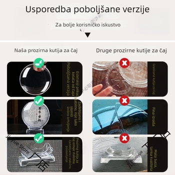 Stalak za Pu'er čajne kolače, drveni stalak za čajne listove, masivan drveni prikaz, kutija za čaj Pu'er, prašnjom otporan stalak, kutija za skladištenje čaja