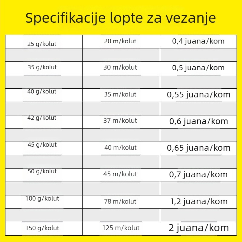 Bijela PP špaga za pakiranje u obliku kuglice, 100 g, plastična šnura za pakiranje