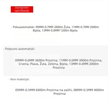 8×0,5 mm potpuno automatska traka za pakiranje, prozirna PP plastična spajajuća traka s topljenjem, novi materijal