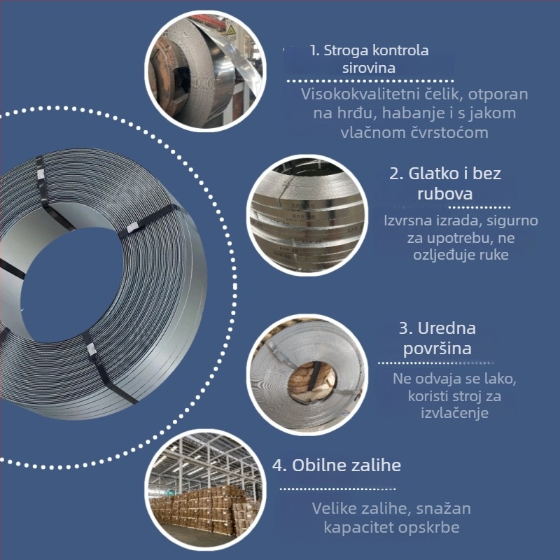 Huili pocinčana čelična traka za pakiranje, toplo galvanizirana, otporna na koroziju, širina 16–32 mm