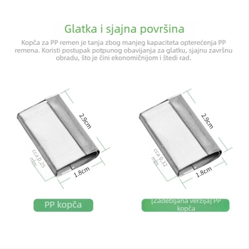 Spona za pakiranje PET plastični pojas, ručna kopča za pakiranje, model 1608, željezna kopča, vezna traka, ručna ambalažna kopča, pocinčano aluminij