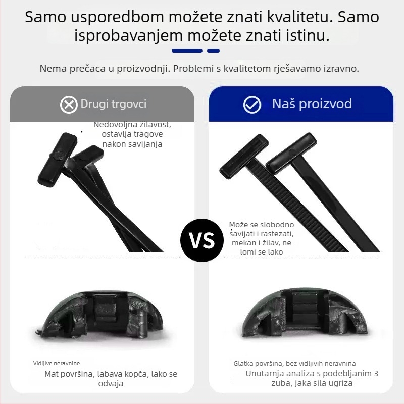Višenamjenski učvršćiva klip za donji panel motora, unutarnji blatnik i zaštitu od prljavštine