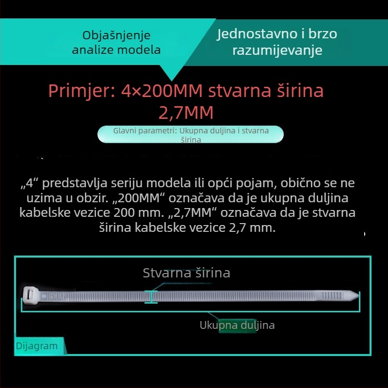 Najlonske zip-veze za kabel PA6, širina 2,5 x duljina 100 mm, model 3x100