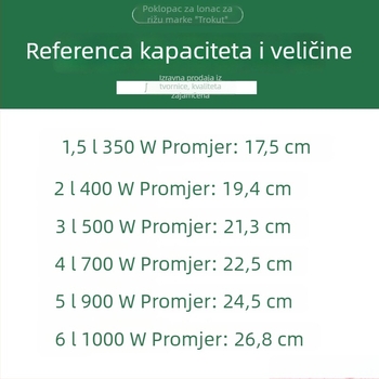 Nehrđajući čelični poklopac za električni lonac za rižu 1,5L–6L, univerzalni