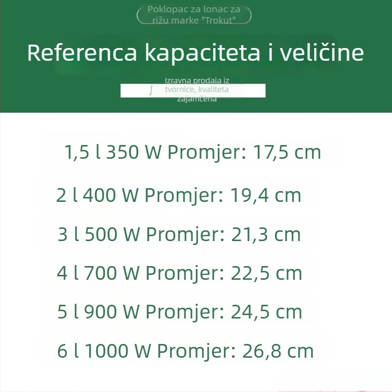 Nehrđajući čelični poklopac za električni lonac za rižu 1,5L–6L, univerzalni