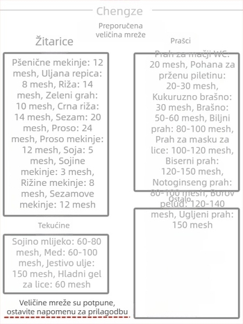 304 nehrđajući čelik sito za brašno i prah kineske tradicionalne medicine, 10–200 mreža, standardno uzorak sito, sito za rižu i laboratorijsku upotrebu