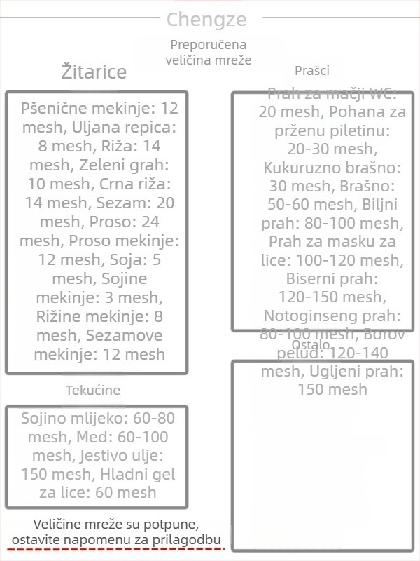 304 nehrđajući čelik sito za brašno i prah kineske tradicionalne medicine, 10–200 mreža, standardno uzorak sito, sito za rižu i laboratorijsku upotrebu