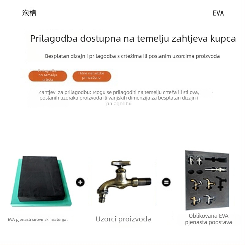 EVA pjena – rubna ambalaža s unutarnjim odjeljcima i protukračnim unutarnjim jastučićima, prilagodljiva gustoća, debljina i boja