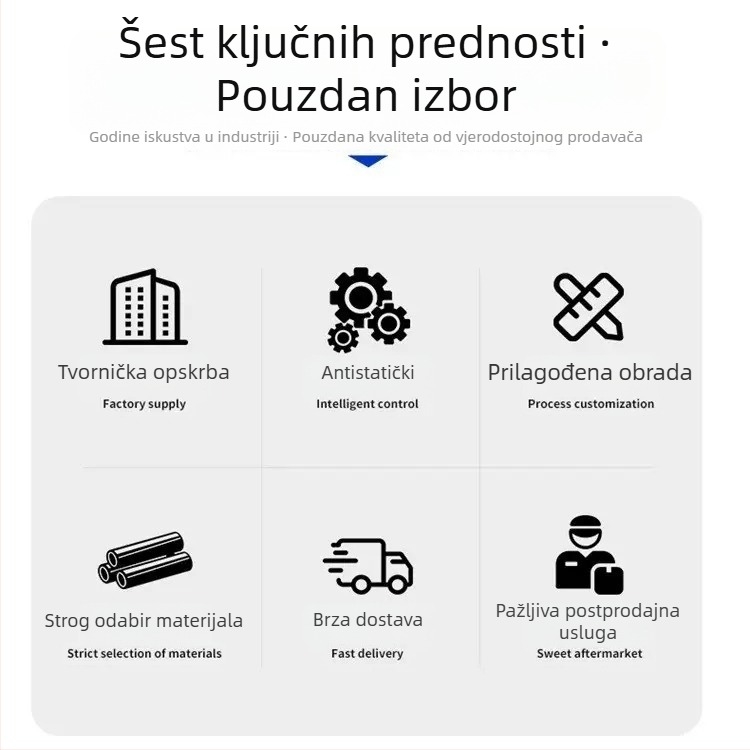 Modelirana EVA obloga za pakiranje s flokiranom unutarnjom podrškom za kutiju alata