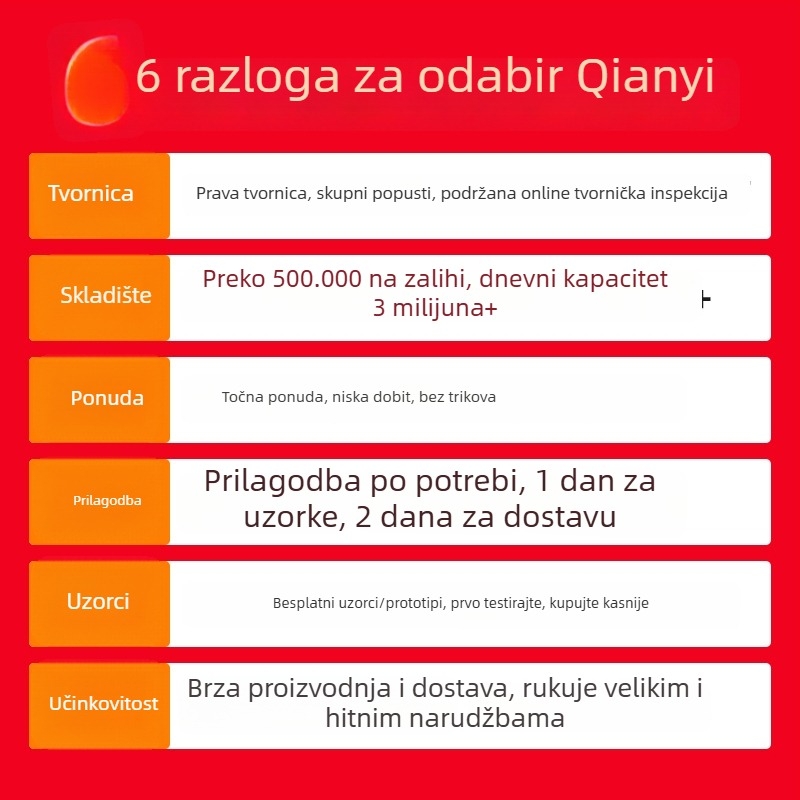 EVA pjena za kutiju alata – integrirani jednodijelni kalup, prilagodljiva unutarnja podstava i obloga od EVA pjene