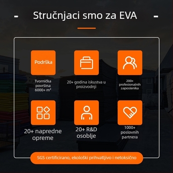 EVA pjena za oblaganje: vatrootporna, antistatika, ekološka, prilagodljiva debljina, gustoća i boja