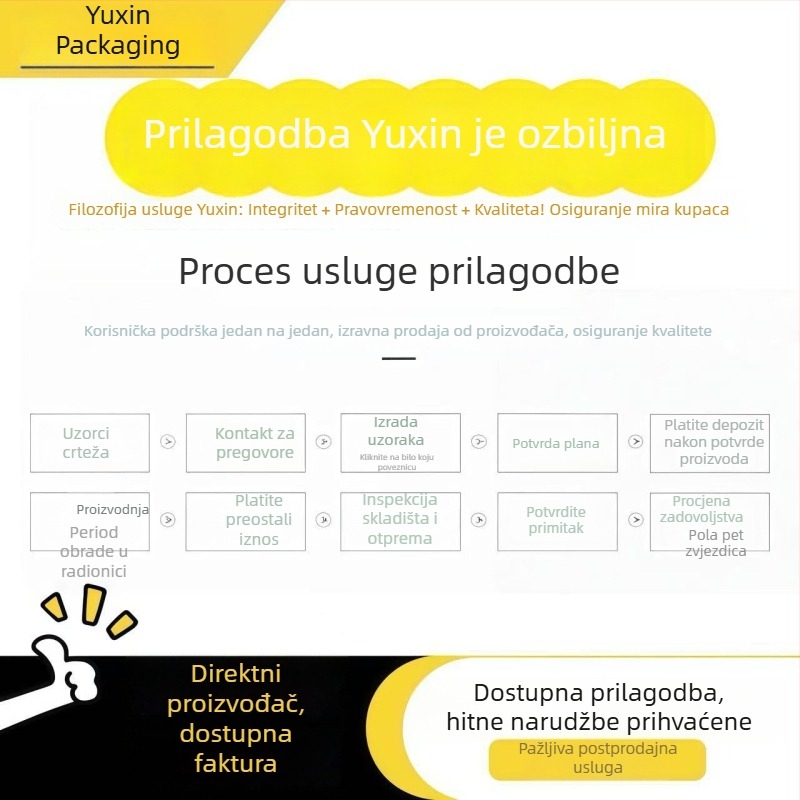 Prilagođeni EVA pjenasti materijali visoke elastičnosti, EVA pjena za ublažavanje i apsorpciju udara, izuzetno tvrdi sloj visoko guste pjene