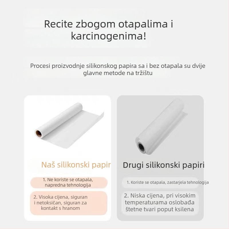 Izuzetno debeli silikon papir za pečenje u kuhinji, papir za pečenje, papir za upijanje masnoće, aluminijska folija za pećnicu