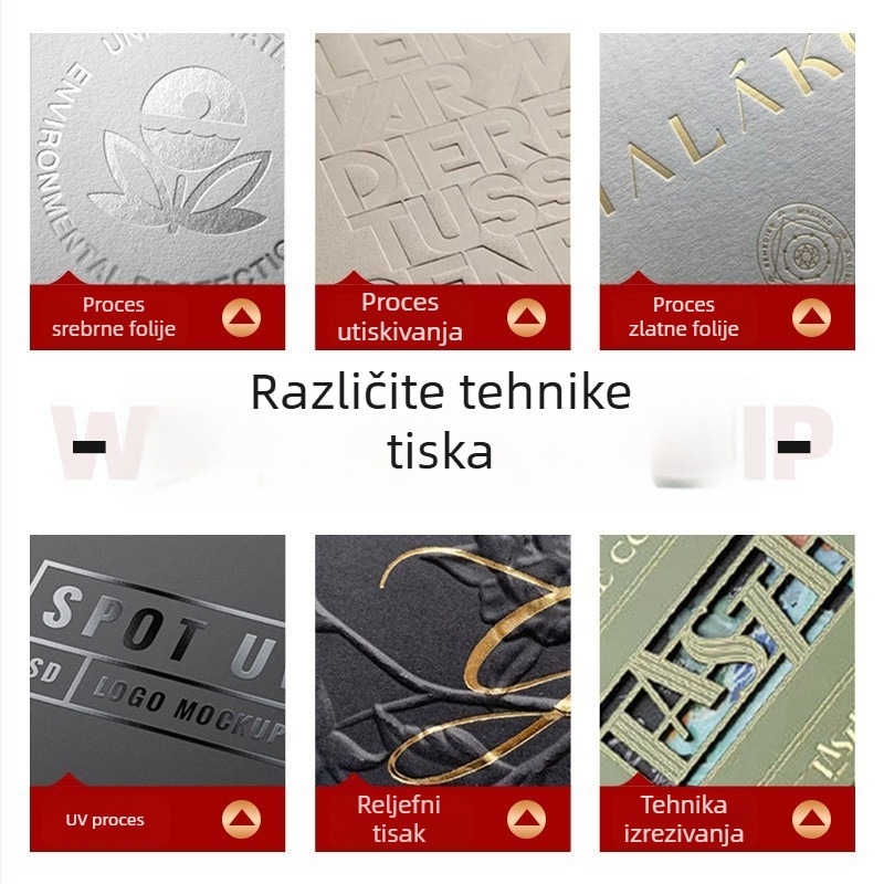 Prilagođena kutija za nakit s poklopcem i bazom za prstenove, ogrlice, narukvice i satove