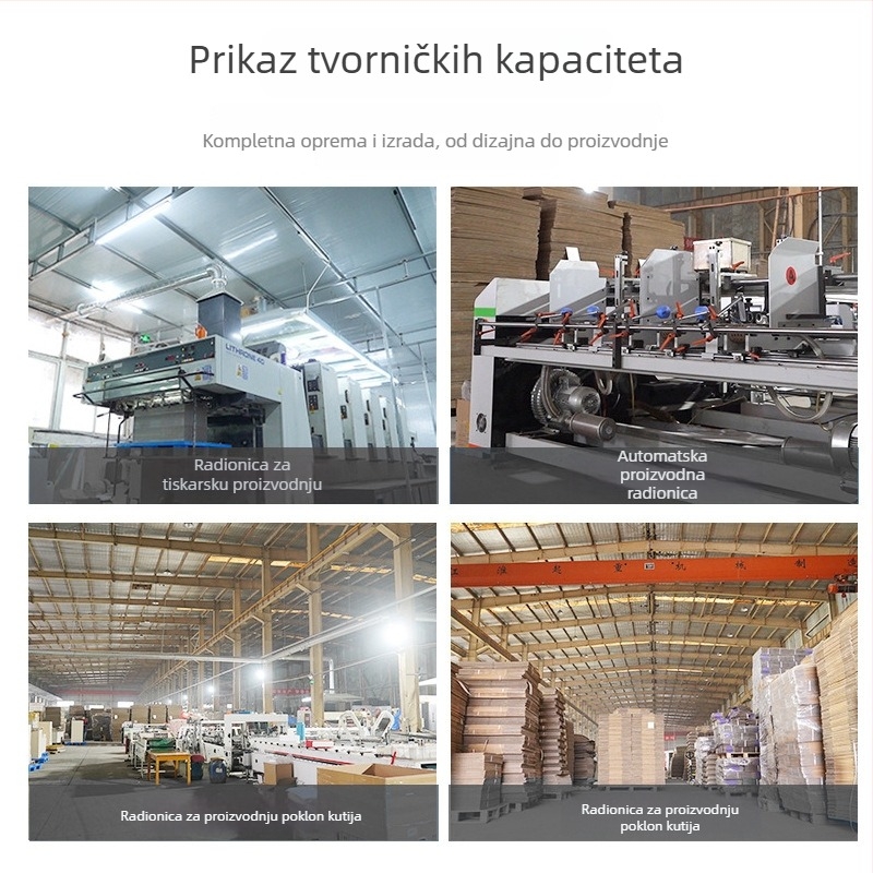 Prilagođena prazna kutija za ambalažu blind box s otiskom logotipa i privjeskom za ključeve