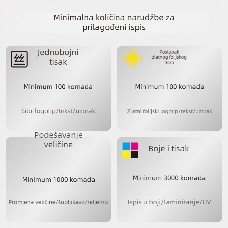 Prilagođene prazne kutije s otiskom na vanjskom pakiranju, Kraft papir kutije, kutije u obliku zrakoplova, poklon kutije