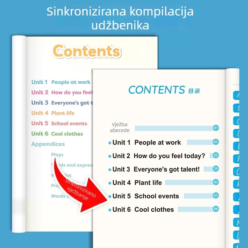 ShaoZe Culture Teško pero kaligrafija – vježbenica crtanja engleskog jezika, izdanje PEP, za 3. do 6. razred