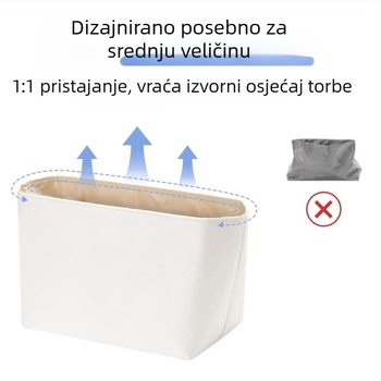 Longchamp-kompatibilna unutarnja liner torbica, srednje veličine, vodootporan Dupont papir, lagana mini torbica za kozmetiku i toaletne potrepštine