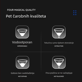 Filtar za kavu od netkane tkanine za ručno kuhanje, konusni V60 filter i papir za kolač