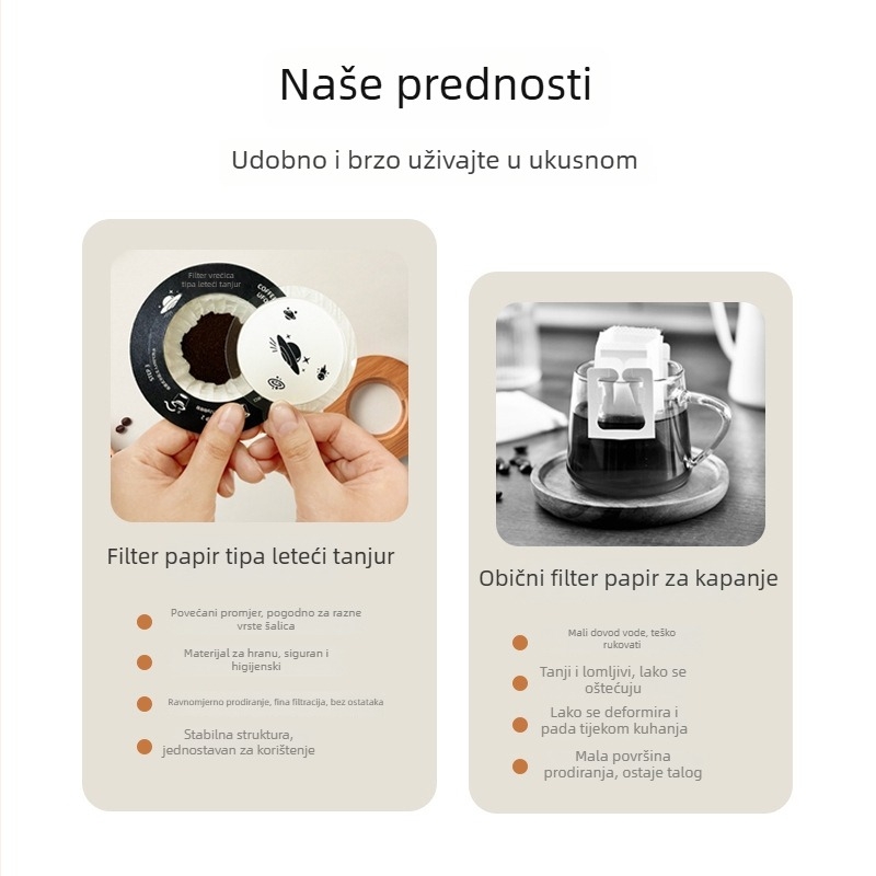Filter papir za kavu u UFO stilu za pour-over s ušima, jednokratna vrećica