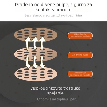 Jednokratni parni papir za hranu, kružnog oblika, neljepljiv, za dim sum i mantou
