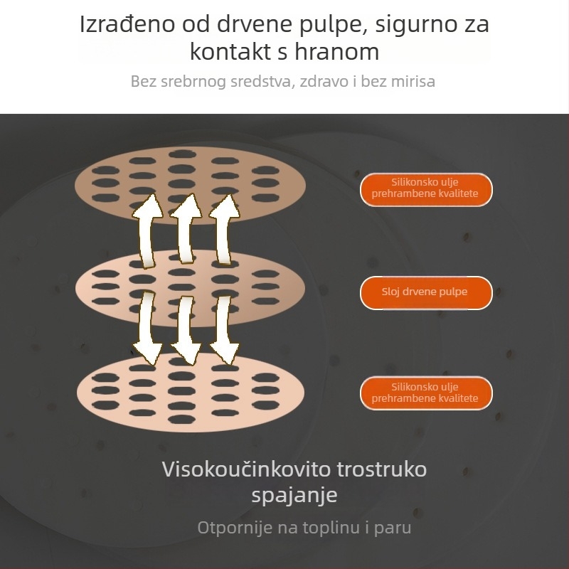 Jednokratni parni papir za hranu, kružnog oblika, neljepljiv, za dim sum i mantou