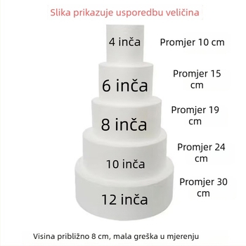 Model od pjene torte za fondantnu dekoraciju, kalup za pečenje, pjena baza, toranj od grickalica 4–12 inča