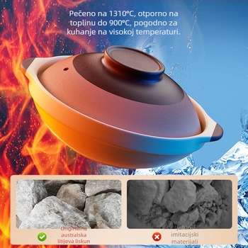 Kinsolic Retro glineni lonac s keramičkim poklopom, pogodan za plinsku kuhalnu ploču, otporan na visoke temperature