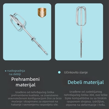 R-glava s ravnim vrhom, štapić za miješanje jaja, željezni dijelovi s kromom, hardverski dodaci