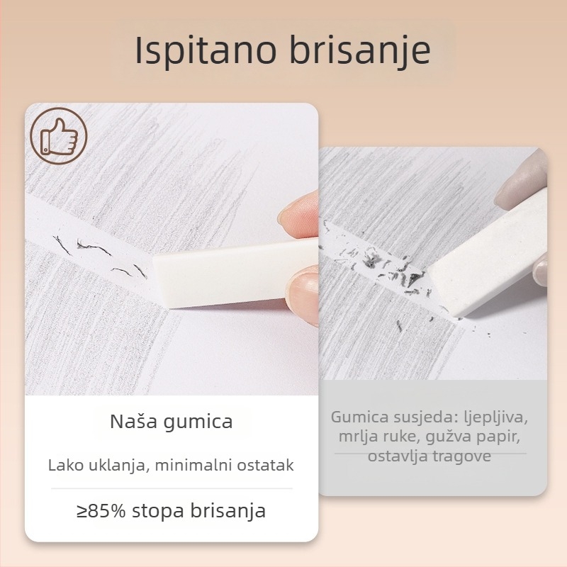 Trokutna gumica bez mrvice, izuzetno čista, za učenike osnovne škole, briše slova bez tragova