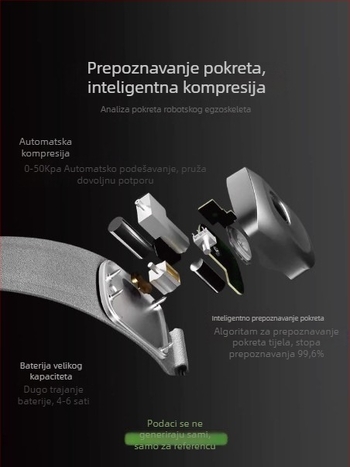 Pametna patelarna traka za koljeno s zaštitom meniskusa – za trčanje i košarku – unisex