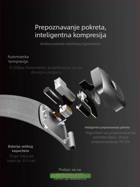 Pametna patelarna traka za koljeno s zaštitom meniskusa – za trčanje i košarku – unisex