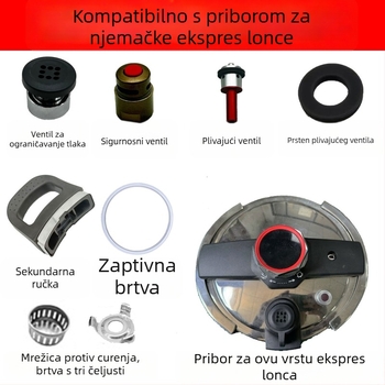 Wanbao lonac za pritisak – set brtvila i ventila: brtvila, ograničivač tlaka, sigurnosni ventil