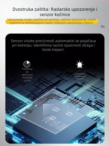 Stražnja svjetiljka za bicikl s dugim vijekom trajanja baterije za planinske bicikle — ultra jaka, pametna s radarom milimetarskih valova