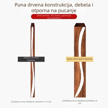 Set spatula od ebenovog drveta s zakrivljenim i nagnutim oblikom – kuhinjske špatule za nepriľjiva tava