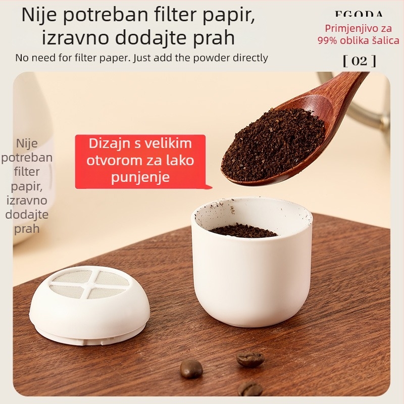 Set za pour-over kavu i čaj s mrežastim filtrom (bez papirnatih filtera)