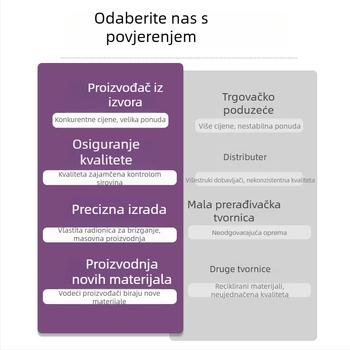 Joyful magnetska ploča za trbuh – višefunkcionalna prenosna ploča u obliku polumjeseca za uvijanje struka uz vučno užet