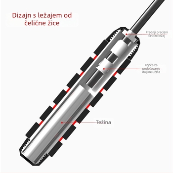 Težinsko preskakanje užeta s ležajevima, čelično uže za fitness, aerobik i sagorijevanje masnoće
