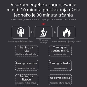 Težinsko užad za preskakanje, duljine 2,8 m, s čeličnim jezgrom