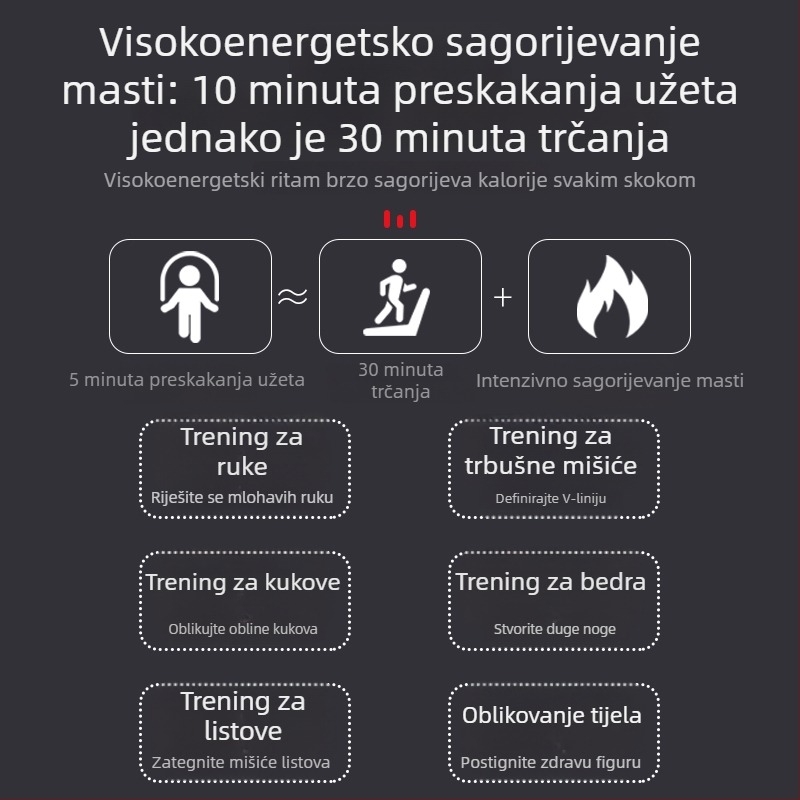 Težinsko užad za preskakanje, duljine 2,8 m, s čeličnim jezgrom