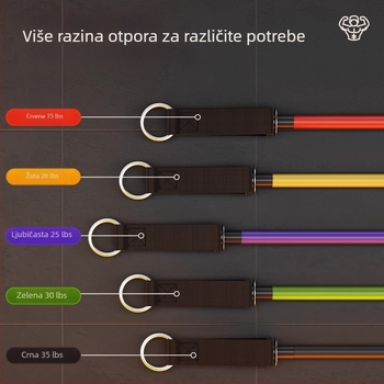 Set otpornih traka za muškarce – trening snage, vježbe za prsne mišiće, kućna fitnes oprema