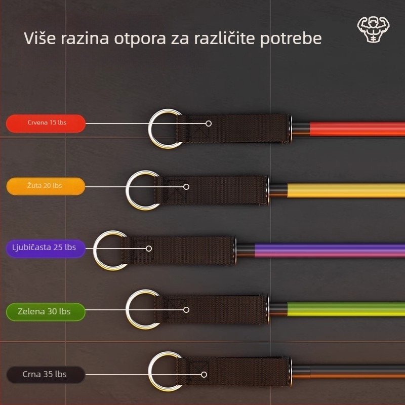 Set otpornih traka za muškarce – trening snage, vježbe za prsne mišiće, kućna fitnes oprema
