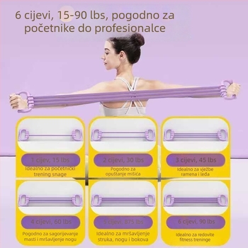 Prilagodljive trake otpora za kućnu fitness — istezanje ramena i leđa, trening leđa, oblikovanje tijela