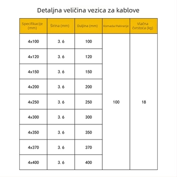 Nylon kopče za kabelske snopove, samozaključavajuće, 4x200 mm, otporne na hladnoću, bijela/crna, paket 100 kom