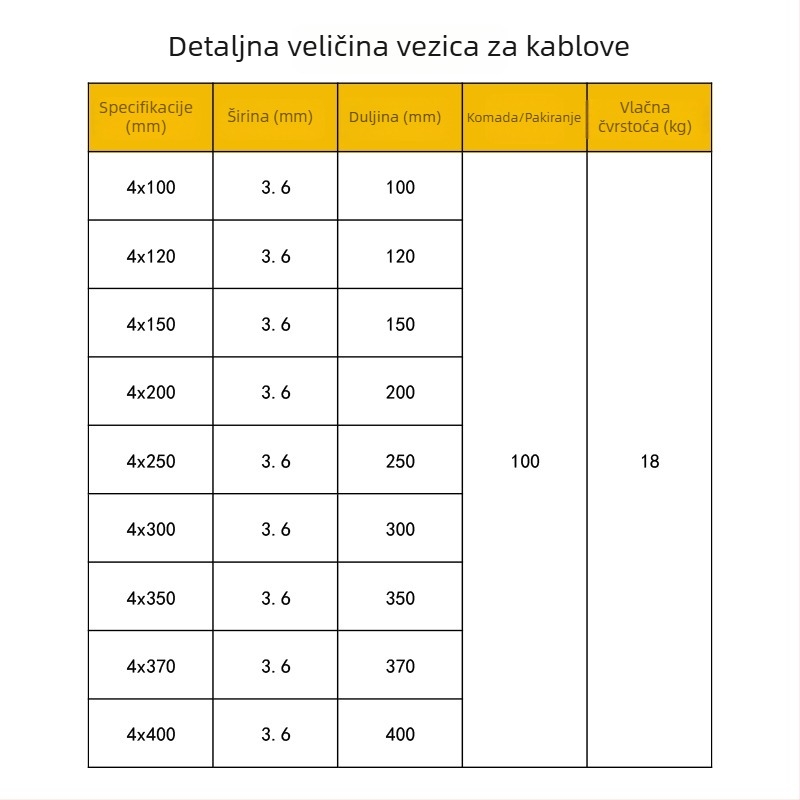 Nylon kopče za kabelske snopove, samozaključavajuće, 4x200 mm, otporne na hladnoću, bijela/crna, paket 100 kom