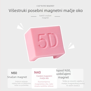 Cat-Eye magnet za nokte s gel-lakom – manikura u francuskom stilu